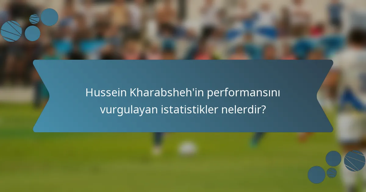 Hussein Kharabsheh'in performansını vurgulayan istatistikler nelerdir?